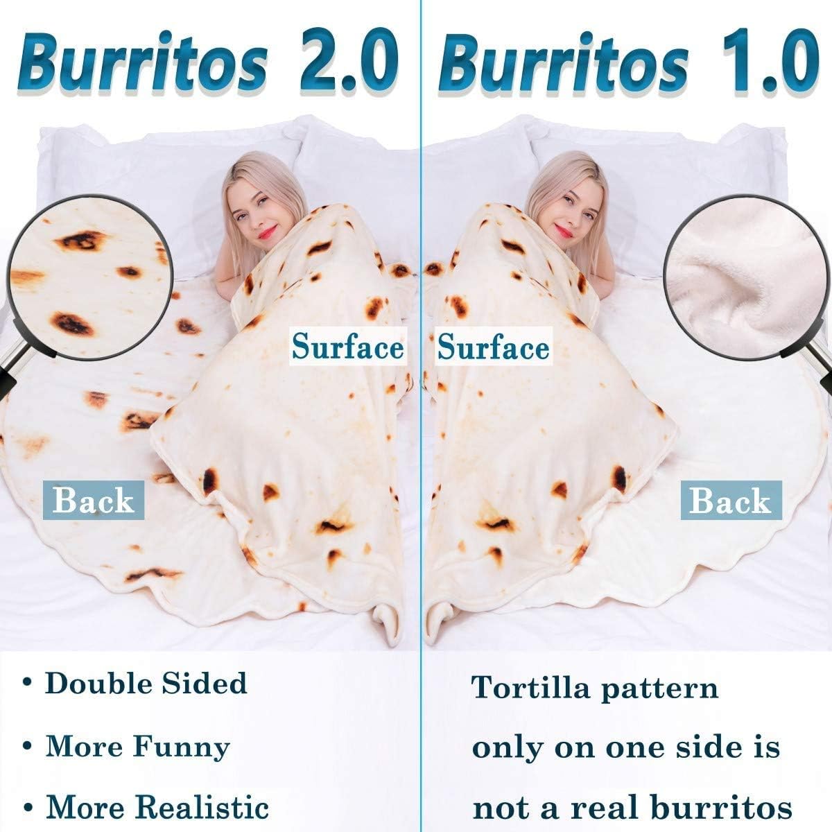 Jorbest Burritos Tortilla Blanket 2.0 Double Sided 60 inches for Adult and Kids, 285 GSM Funny Soft Flannel Taco Blanket, Novelty Giant Food Blanket for Everyone, Yellow Blanket Double Sided: Kitchen & Dining