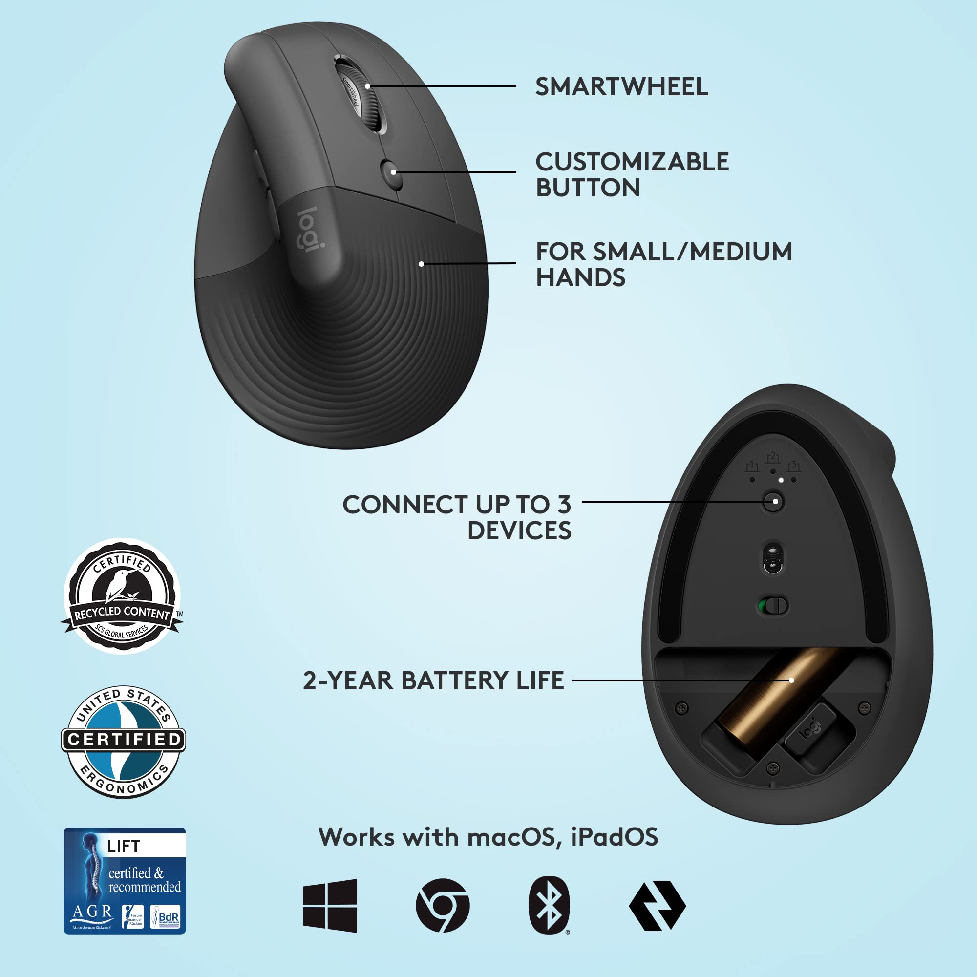 Logitech MX Keys Mini Keyboard and Lift Vertical Ergonomic Mouse Combo - Wireless, Backlit Keys, Bluetooth or Logi Bolt USB receiver, Quiet, Windows/macOS/iPadOS, Laptop, PC - Graphite