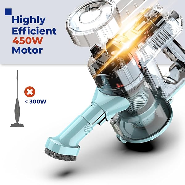 ROOMIE TEC CORDED STICK VACUUM CLEANER – 450W, LIGHTWEIGHT 2 IN 1 HANDHELD WITH POWERFUL SUCTION, BAGLESS HEPA FILTER, LARGE DUST CAPACITY, 20FT CABLE – IDEAL FOR FLOORS, DORM ROOM, & HOME CLEANING