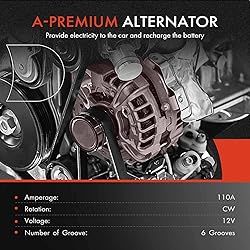 A-Premium Alternator Compatible with F-150