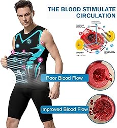 YJFZYYJJ Men Compression Shirt, 2024 New Version