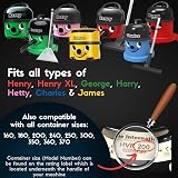 Avern Genuine Numatic Henry Floor Tool 270mm 902072 NRV Hetty James view 2