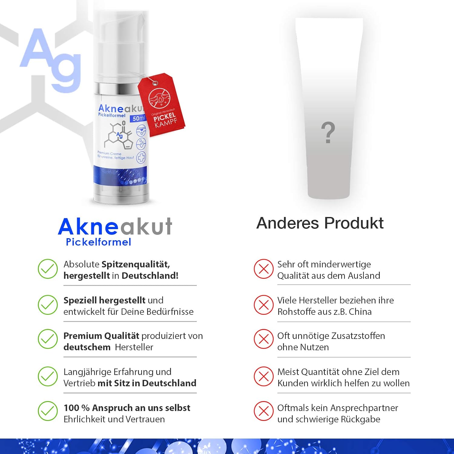 Get Creme Gegen Pickelmale Und Rötungen PNG