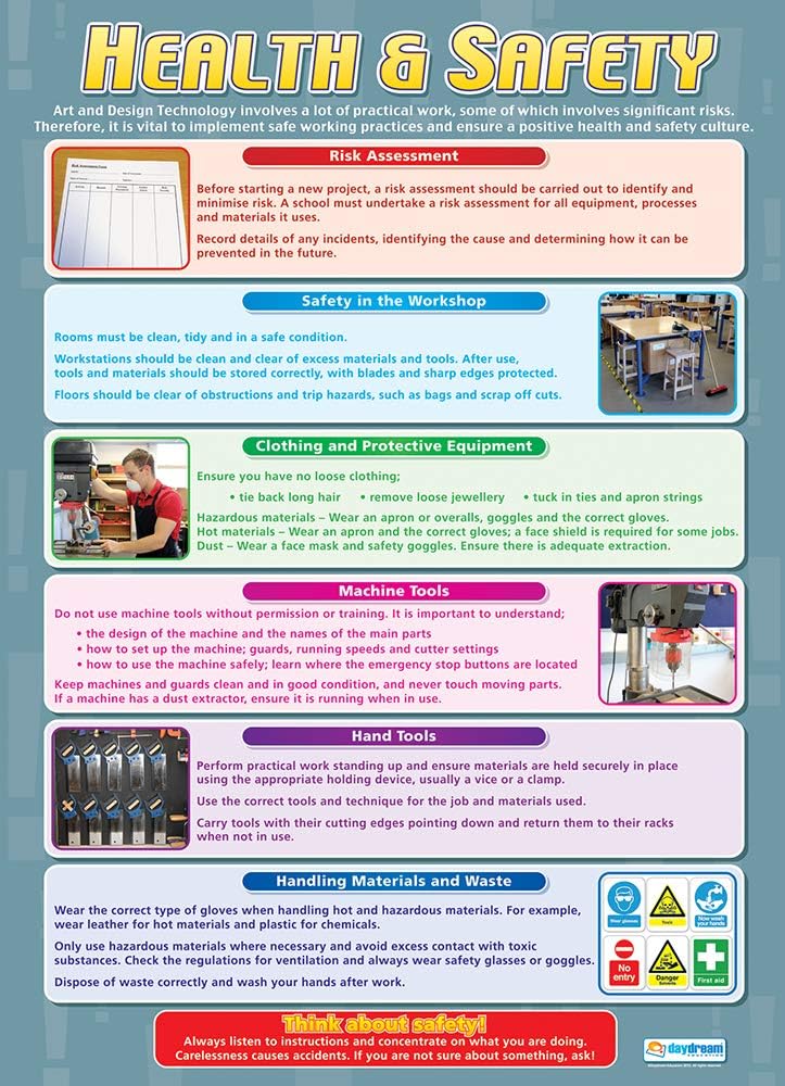 Health Safety Design Technology Posters Laminated Gloss