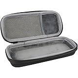 for Anker Power Bank Hard Case fits PowerCore 20100 Portable Charger /External Battery Pack by CO2CREA