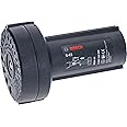 Bosch Drill Bit Sharpener S41 (for Drill bits, 2.5-10mm, Accessories Rotary Impact Drills)