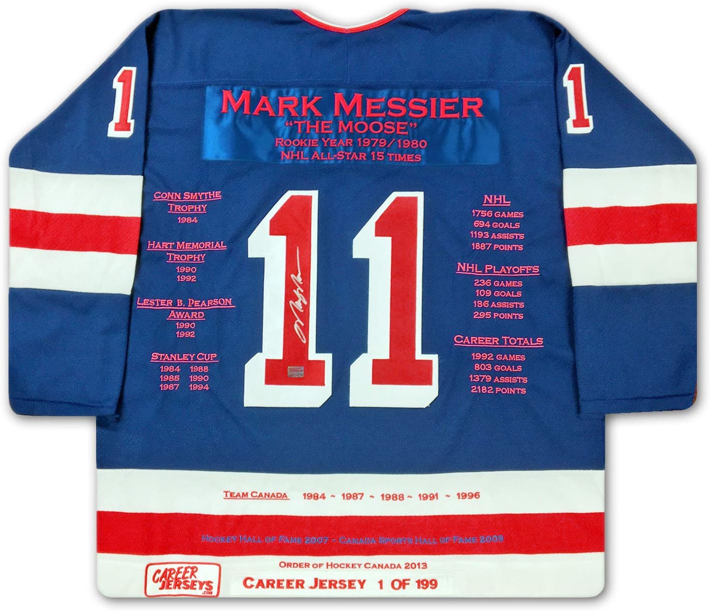 mark messier rangers jersey