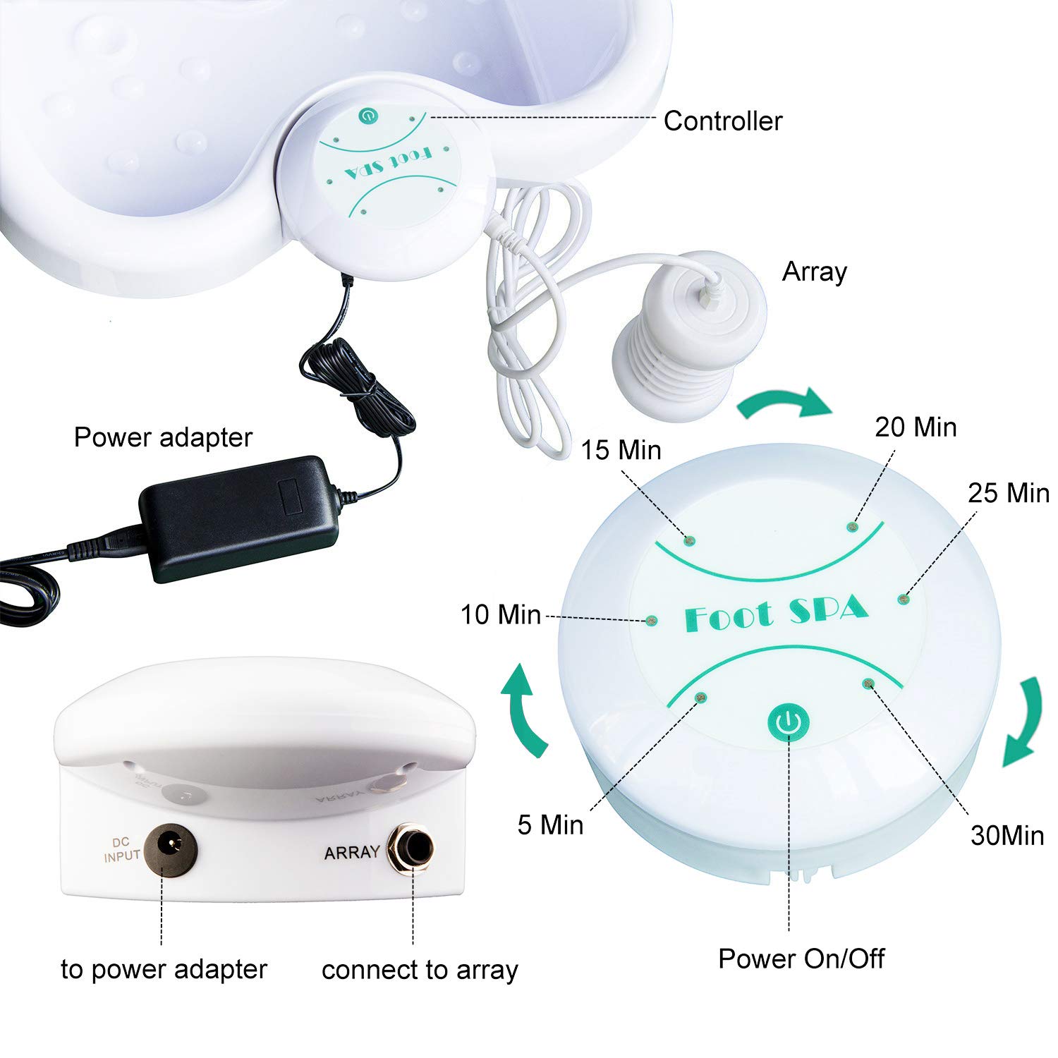 Ionic Detox Foot Bath - Detox Foot Spa, Ionic Foot Bath Detox Machine Chi Cleanse with Tub Basin for Holiday Travel Home Use Salon Beauty Club or As Gift with Blue Bag: Beauty