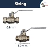 Pipestation 15mm Isolation Valve 2 Pack Red Blue Lever Compression Fitting WRAS view 7