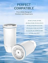 Fit for zero Pitcher and Dispenser ZR-001 ZR-004