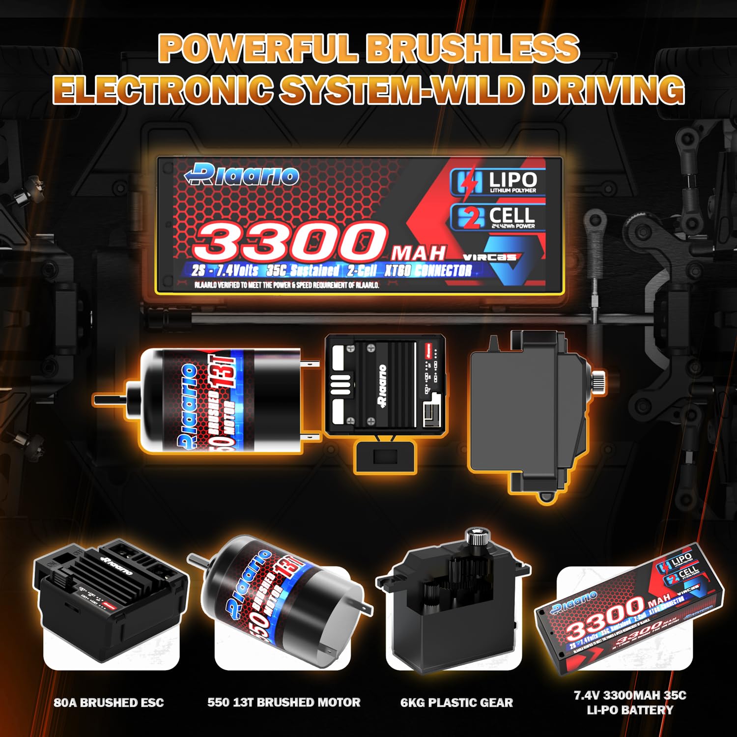 AMORIL 1/10 Fast RC Cars for Adults, Top Speed 60 KM/H On-Road RTR Supercar AK-917 with 80A Brushed ESC,550 13T Motor and 1 * 3300 mah Battery, Cyan&Orange