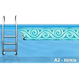 Poolbecken