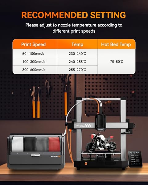 TECBEARS RAPID PETG FILAMENT BUNDLE，HIGH SPEED 3D PRINTER FILAMENT 4KG, HIGH TOUGHNESS PETG, PACK OF 4, BLACK