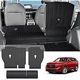 JOULARISE Backrest Mats for Honda CRV 2026 2025 2024 2023 Car Mat Accessories, All Weather TPE Seat Back Portectors for CR-V Gas Hybrid(Backrest Mats)