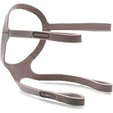Headgear for Pico Nasal CPAP Mask