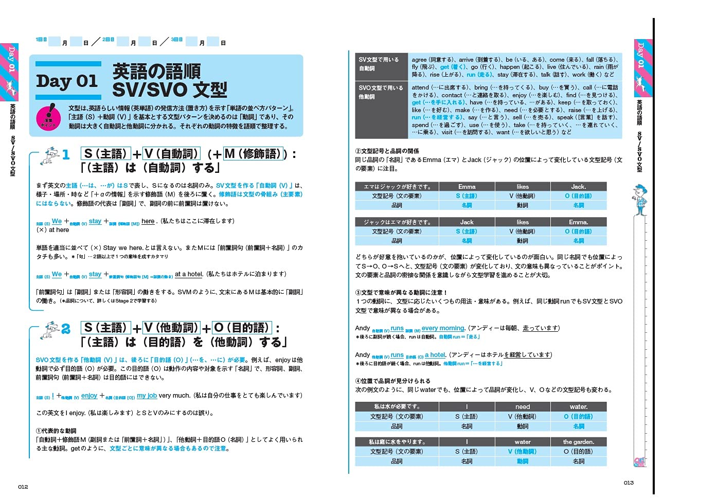 Mr Evineの 中学英文法修了 解きまくり問題集 Mr Evine シリーズ Amazon Com Books