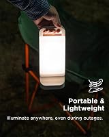 Lepwings Solar Camping Lantern 6000mAh USB-C Rechargeable 80H IPX4 Dim, 1 Pack view 6