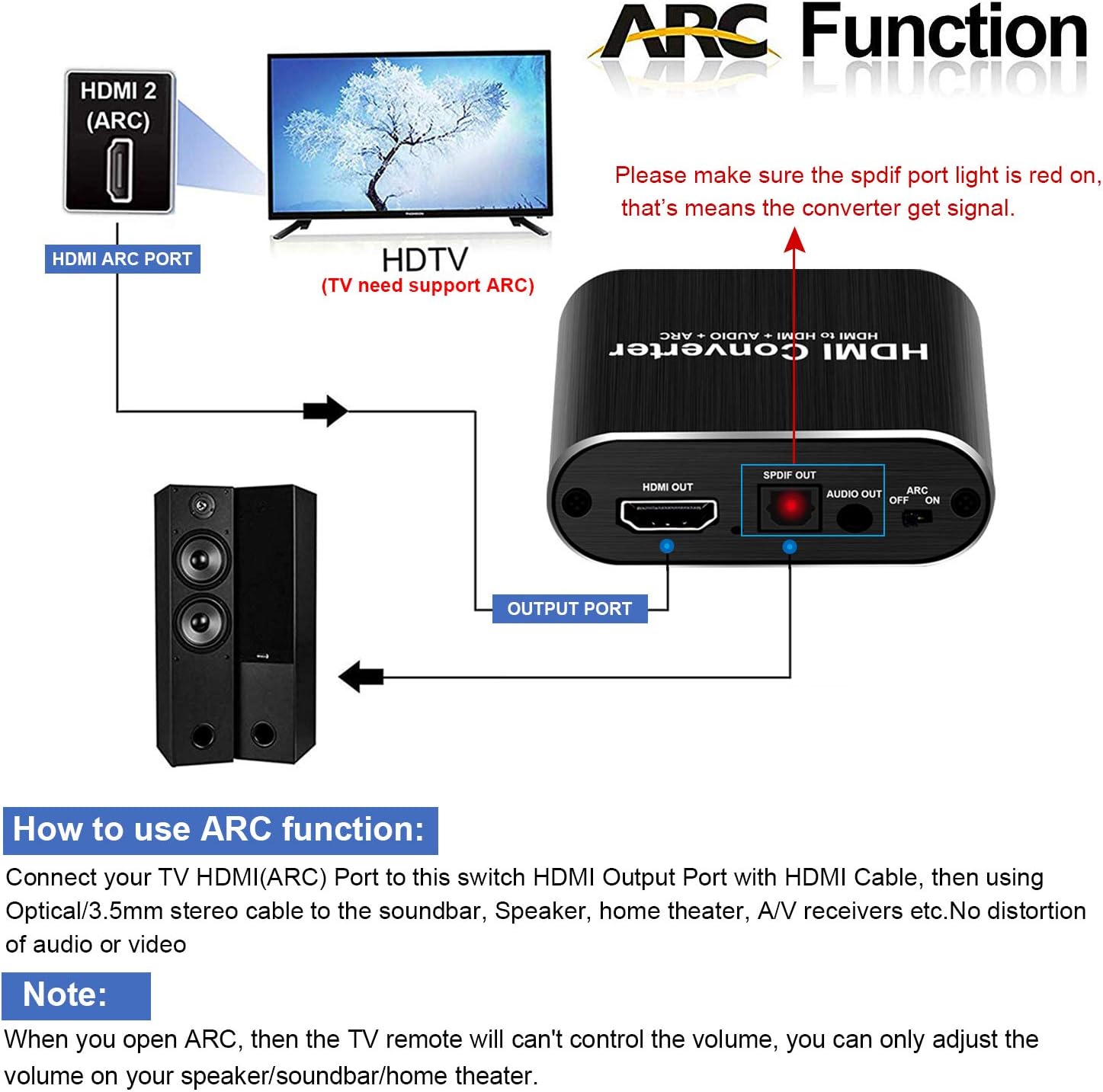 avedio links 4K HDMI Audio Extractor, HDMI to HDMI + Optical Toslink SPDIF + 3.5mm AUX Stereo Audio Out, HDMI Audio Converter Adapter Splitter Support 4K@60Hz HDCP1.4 Full HD 1080P 3D: Electronics