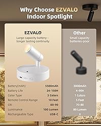 EZVALO Spot Lights Indoor,5500mAh Rechargeable