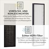 PureMate PM 510 Air Purifier Replacement True HEPA and Active Carbon Filter Set view 3