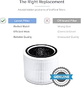 Levoit Core 200S RF Replacement Filter 3‑in‑1 HEPA Activated Carbon White view 2