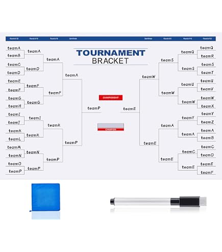 Zieglerworld 32 Player Blind Draw Single Elimination Bracket Chart – Dry Erase Laminated Tournament Poster (22x34 Inches)