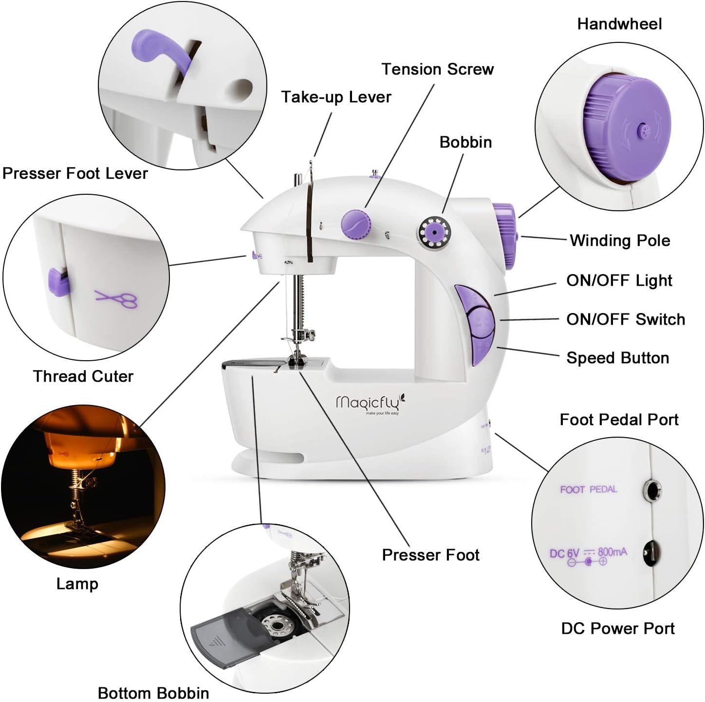Magicfly Mini Sewing Machine for Beginner, Dual Speed