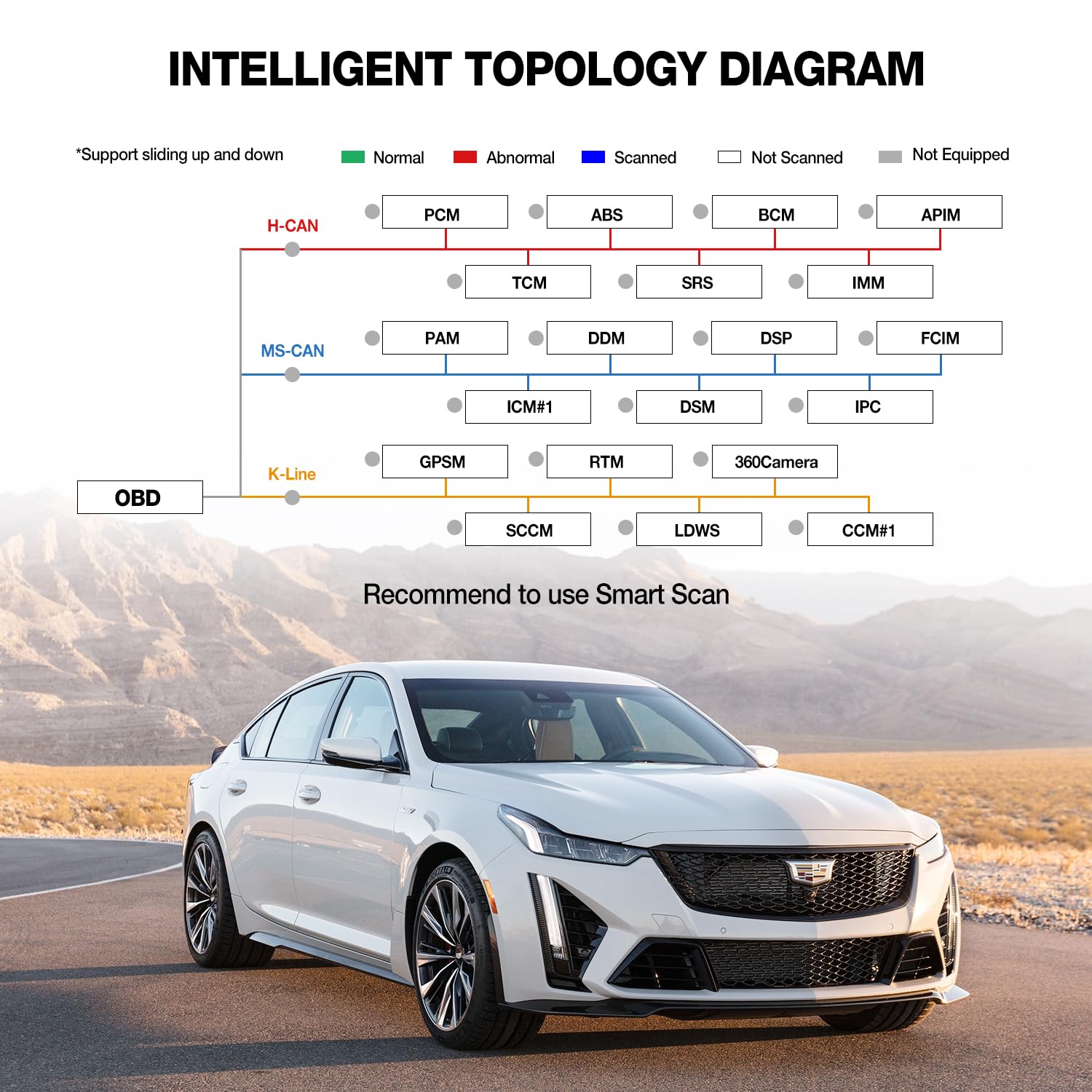 KINGBOLEN K10 Bi-Directional Scanner Full Systems Diagnostic Scan Tool, Topology Graph, 41+ Resets, ECU Coding, ADAS Calibration, FCA AutoAuth, 2 Years Fr-ee Update 10