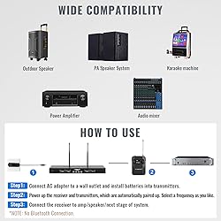 Phenyx Pro Wireless Microphone System, 4-Channel