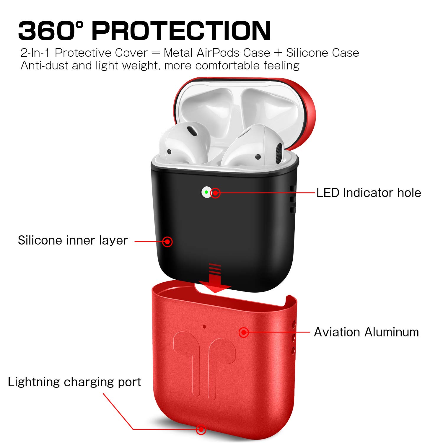 Wireles Charge Edition, Silver Kekilo Metal Airpods 2 Case 2019 Newest Full Protective Skin Cover Accessories Kits Compatible Airpods Wireless Charging Case Ultra Lightweight Dustproof Scratchproof Case for Apple Airpods 2 Charging Case