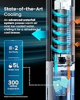 Pro Breeze OmniAir 5L 4in1 Evaporative Cooler Tower Fan with Remote view 3