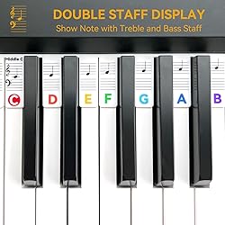 BEATBIT Piano Notes Guide for Beginner, Removable