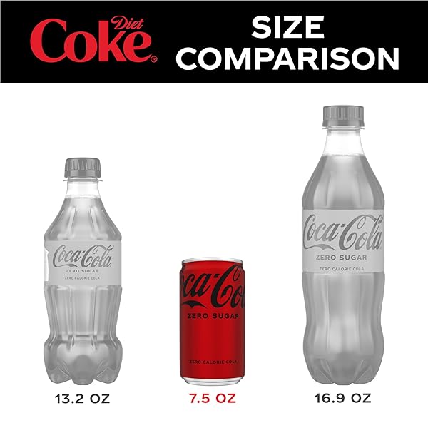 COKE ZERO SUGAR MINI-CAN 7.5 FL OZ,