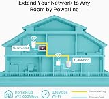 TP-Link TL-WPA4221 KIT AV600 Powerline WiFi Extender 300Mbps 2+1 Ethernet UK view 3