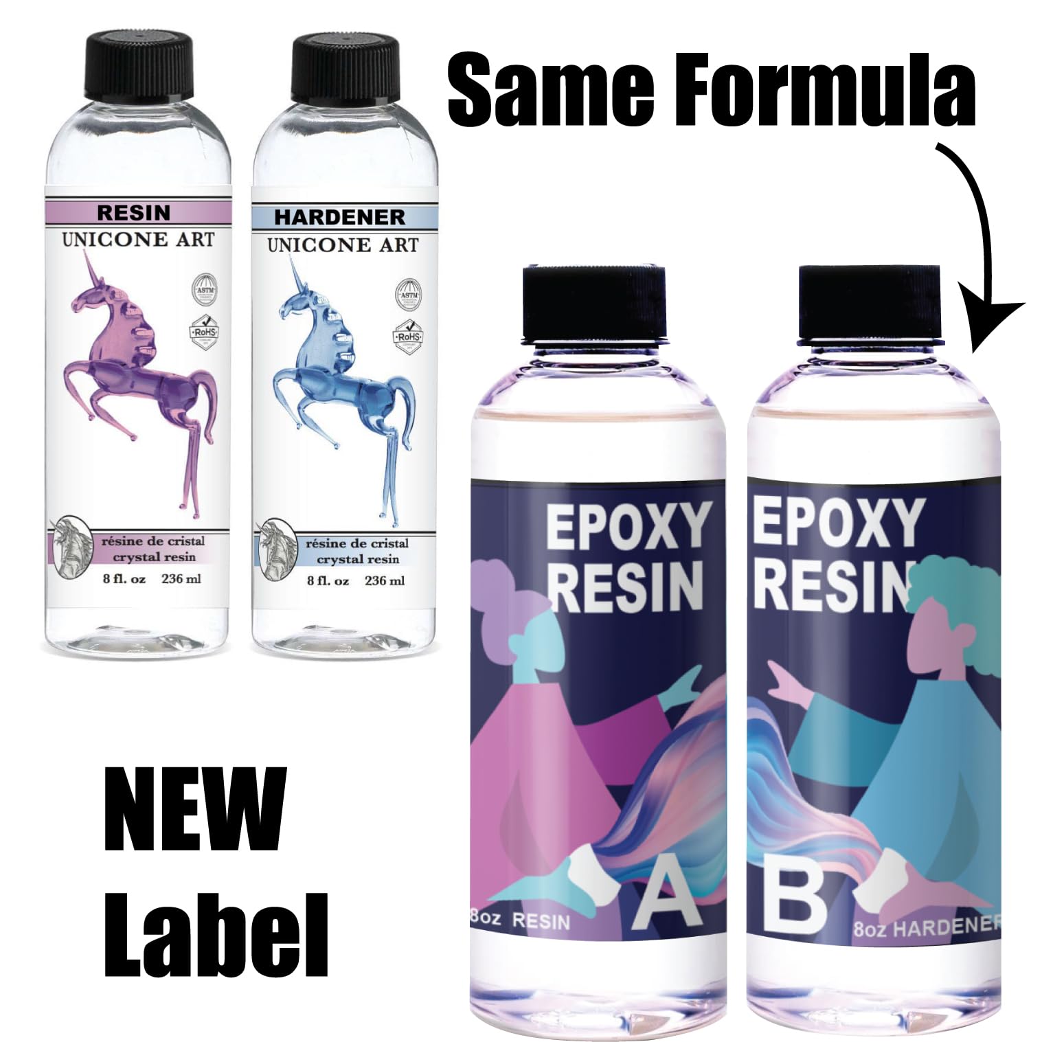 Epoxy Resin Kit 16 Ounce- (8oz Resin + 8oz Hardener) Resin Epoxy Craft Kit Gift- Non-Toxic, Crystal Clear, Odor-Free, UV Resistant, High Gloss Art Resin - Craft Stunning Creations with Ease (16oz)