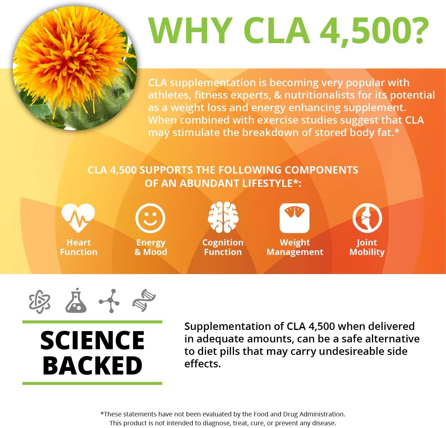 Purity Labs CLA 4,500MG Safflower Oil Number One Weight Loss Fat Burner Supplement 180 Softgels Non-GMO & Gluten Free Conjugated Linoleic Acid Pills Belly Fat Burner: Health & Personal Care