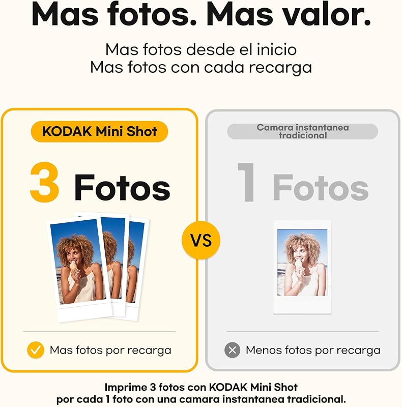 Mini Shot 2 Retro Cámara Instantánea 5×7,6cm, 38 Hojas, Blanca