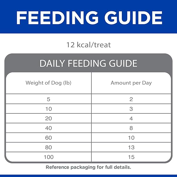 HILL’S GRAIN FREE SOFT-BAKED NATURALS DOG TREATS, BEEF & SWEET POTATO, 8 OZ. BAG