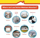 Tetrion Moisture Absorber Refill Pack 4 Tabs Up to 12 Months view 4