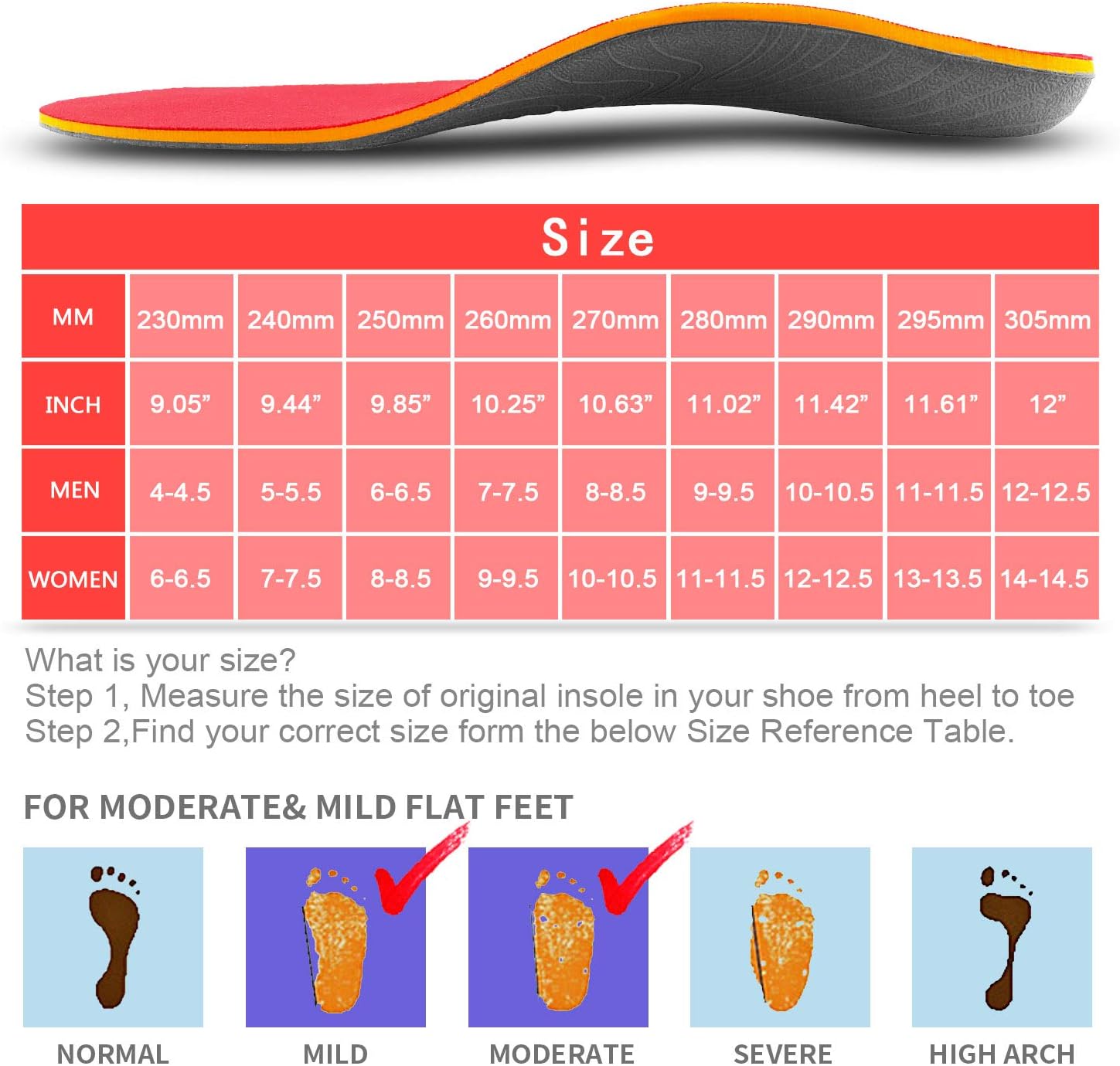 Topsole Flat Feet Metatarsal Orthotic Insoles Arch Support Full Length Inserts Metatarsal Pinnacle Plus for Metatarsalgia, Plantar Fasciitis, Heel Pain, Big Toe, Pain Forefoot Pain: Health & Personal Care
