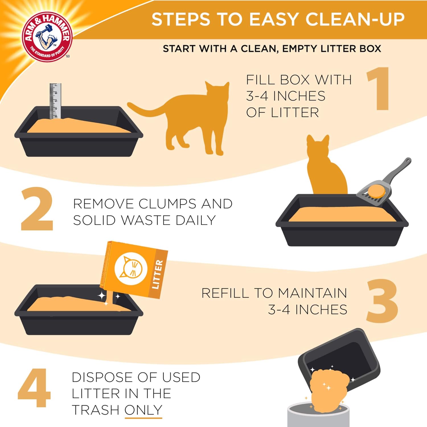 arm & hammer cloud control clumping cat litter