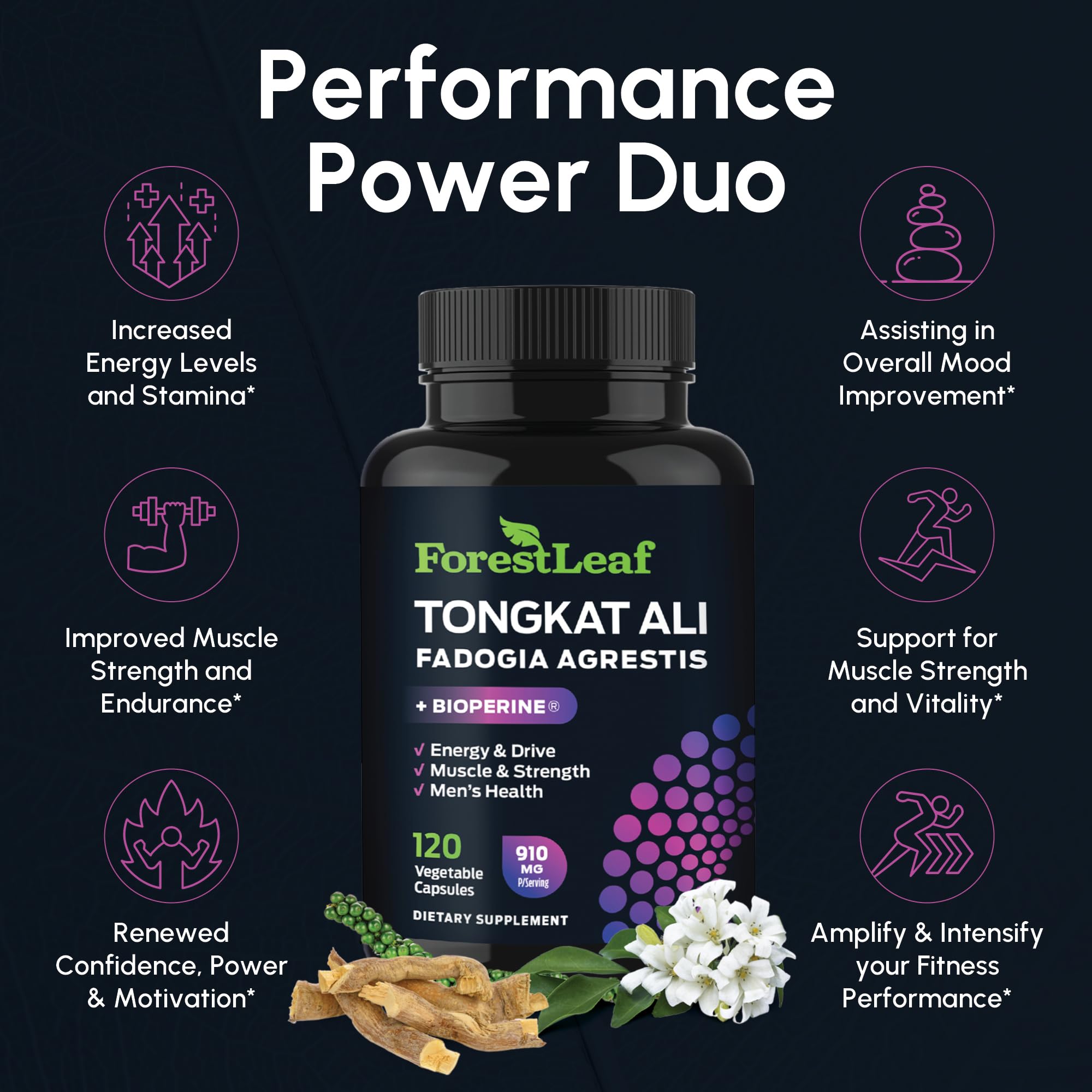 Tongkat Ali and Fadogia Agrestis for Men Supplement w/BioPerine - Tonkat-Ali Max Strength 200:1 Extract - Long Jack Tongkat-ali for Men - Muscle Growth, Performance & Energy - 120 Powder Capsules