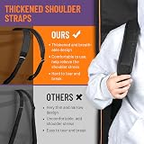 CAHAYA 88 Key Keyboard Bag 600D Oxford Cloth 12mm Padding Gig Case CY0327 view 4