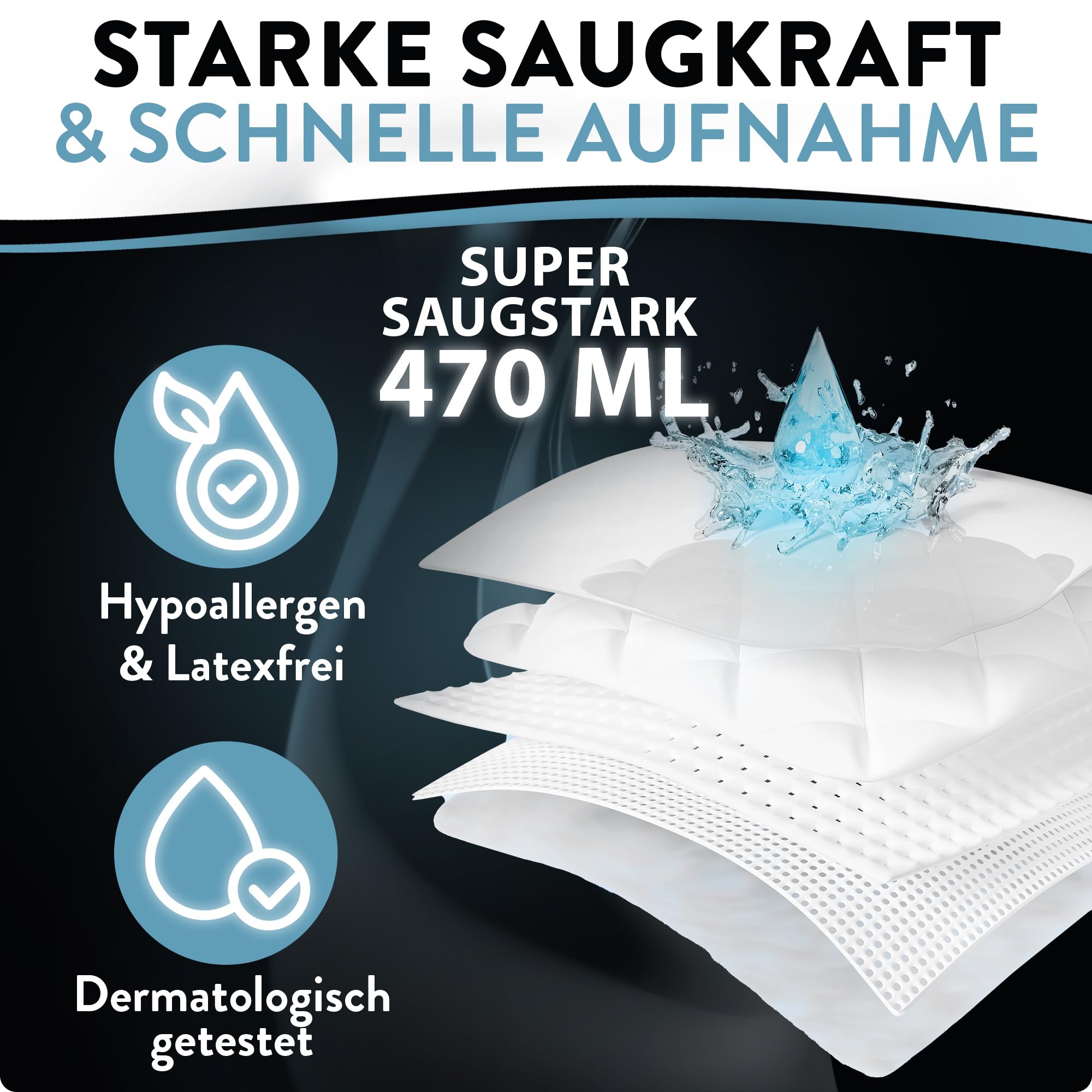 Harmony Care® Men SUPER saugstarke Inkontinenzeinlagen für Männer bei leichter bis mittlerer Blasenschwäche - diskrete Einlagen für Männer bei Inkontinenz - 20 Stück 2