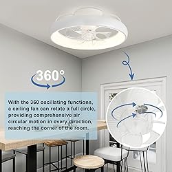 DLLT 360-Degree Rotation LED Flush Mount Ceiling