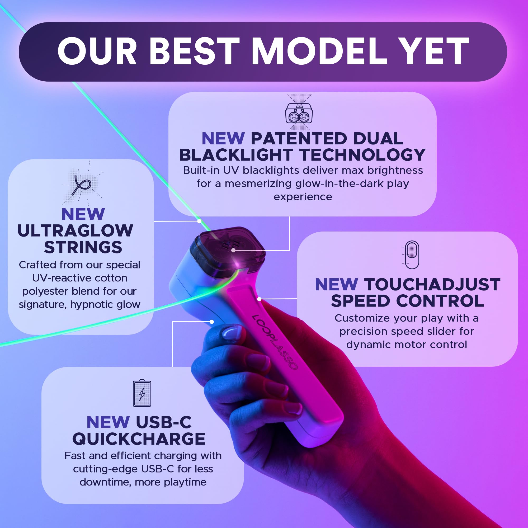 Loop Lasso NANO - Viral Glow in the Dark String Toy - 100+ Tricks, Beginner-to-Pro - Stocking Stuffers for Teen Boys, Christmas Gift for Boys 8-13+, Cool Gadgets for Kids & Adults