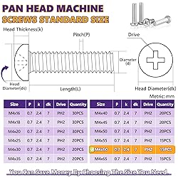 M4 x 60mm Machine Screws, 15PCS Pan Head Machine