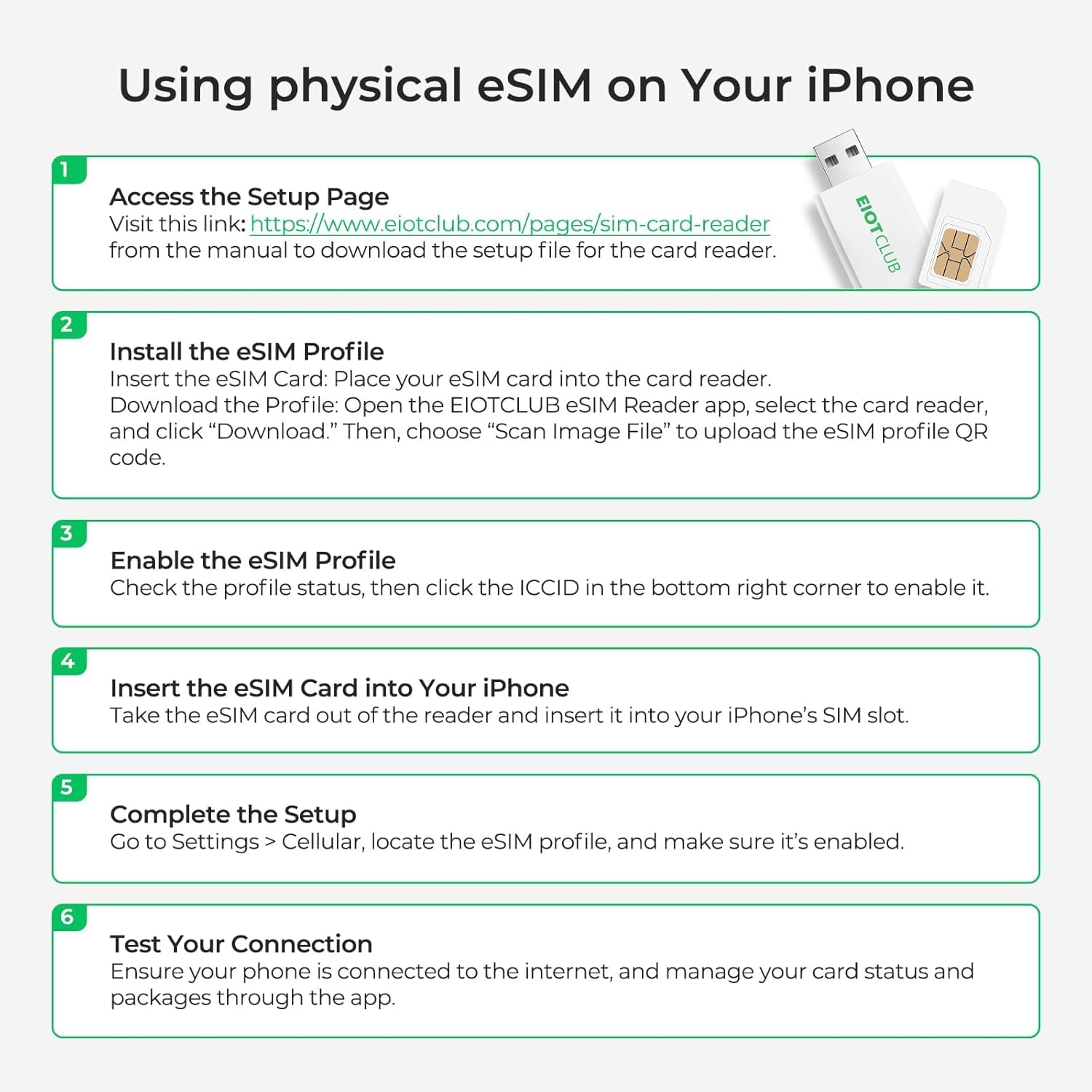 EIOTCLUB eSIM Card & Reader Bundle - Physical eSIM Card for Unlocked Android/iPhone/Router, Unlimited Downloads, Global Travel (USA/Europe/200+ Countries), Windows & macOS Support