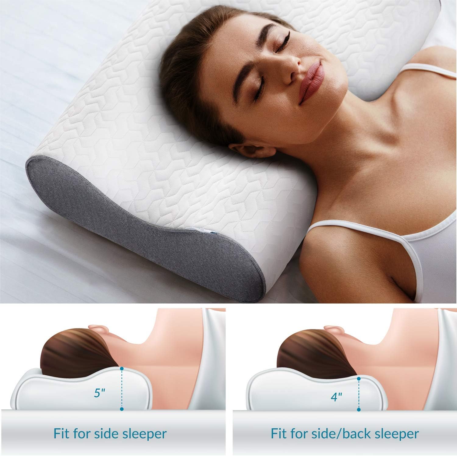 Bedsure Contour Memory Foam Pillow - Ergonomic Cervical Pillows for Neck Pain, Neck Support for Back, Side Sleepers - Gel-Infused Bed Pillows with Washable Zippered Cover - Standard Size: Home & Kitchen