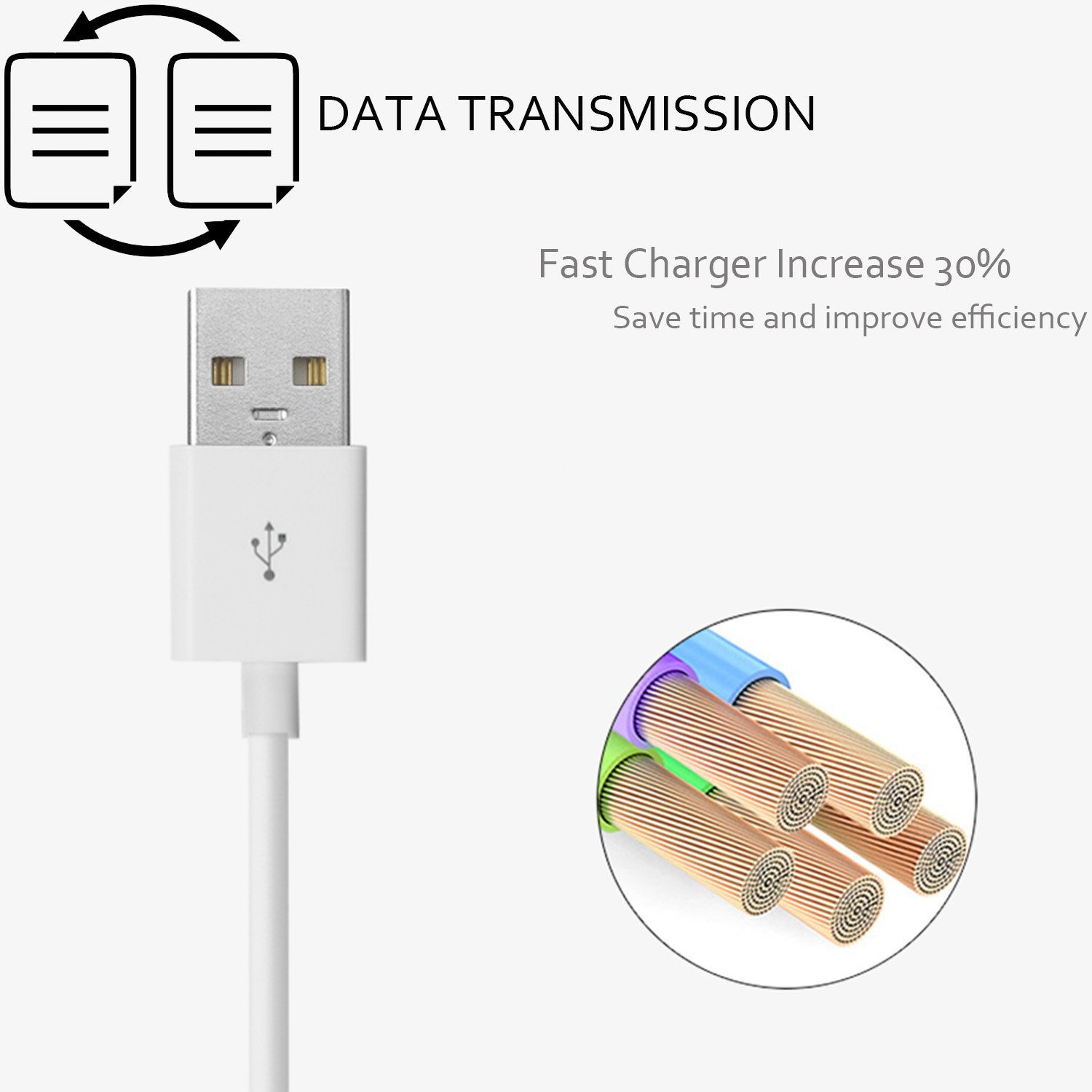 Amazon.com: iPod Shuffle Cable, DISDIM 2 Pack 3.5mm Jack/Plug to USB  Charger Sync Data Transfer Charging Cable for Apple iPod Shuffle 3rd / 4th  / 5th / 6th ...